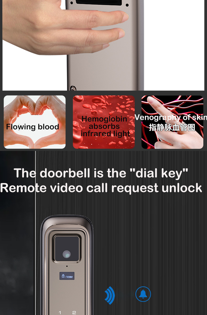 Smart finger vein code electronic data lock with smart home camera for authors