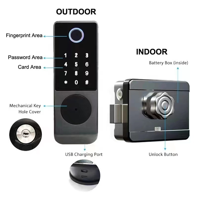 Waterproof Smart Door Lock  Double Side Biometric Fingerprint With Tuya Ttlock Remote Control  Outdoor Smart Rim Lock