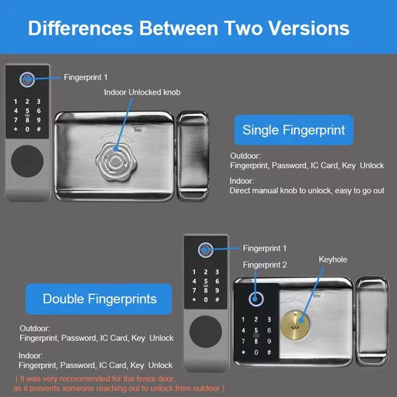 Topteq 2023 Intelligent Double Side Fingerprint Tuya Ttlock App Smart Rim Lock For Exterior Door