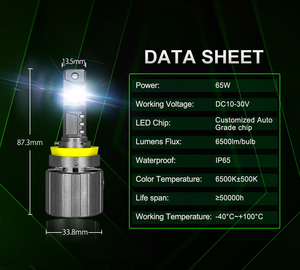 High quality 12V   65W H7 H11 H8 H9 9005 9006 H1 H3 light car  car LED headlight bulbs