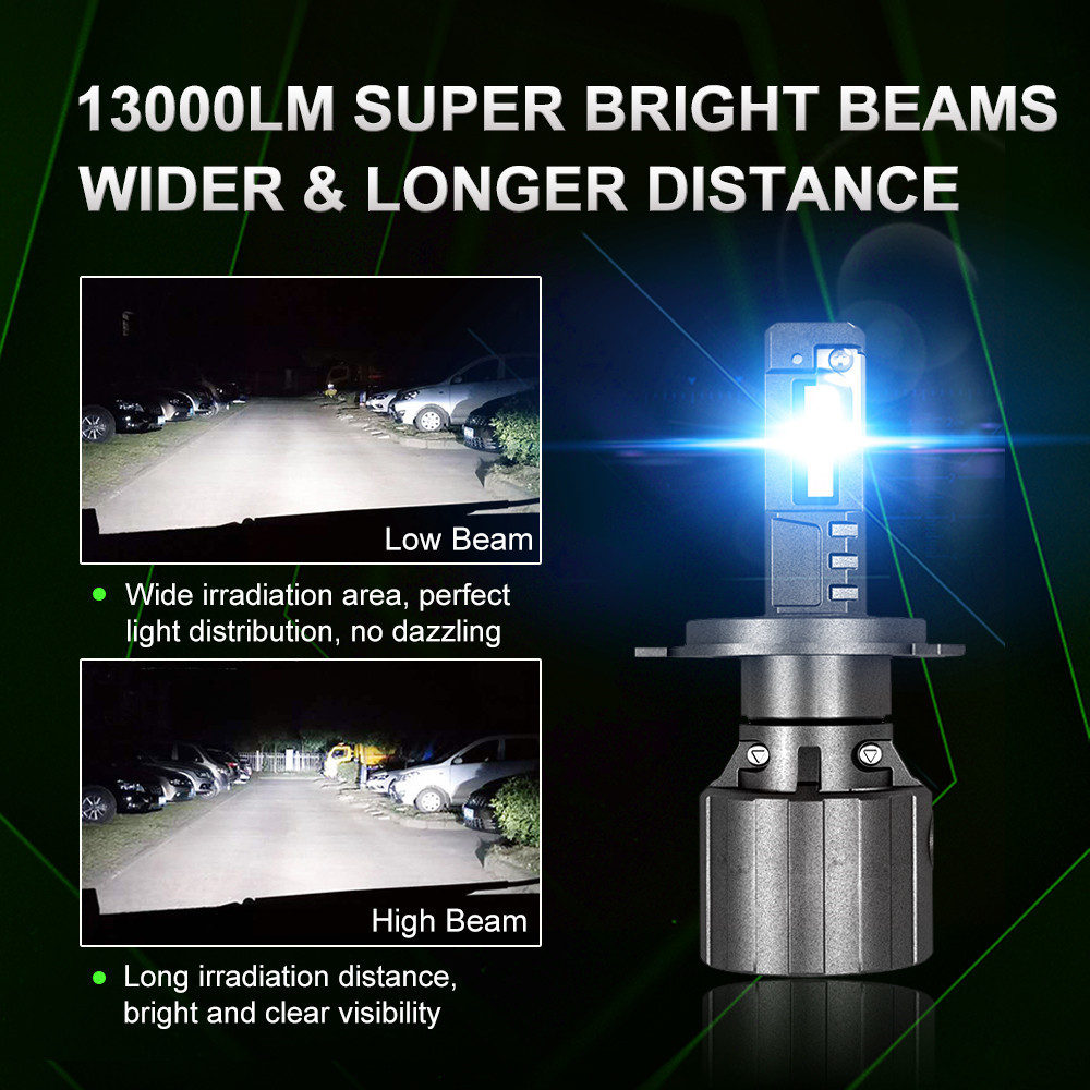 Powerful P19 H7 H11 H13 9004 9007 H4  h4 led headlight bulb for luz led automotive led bombillas