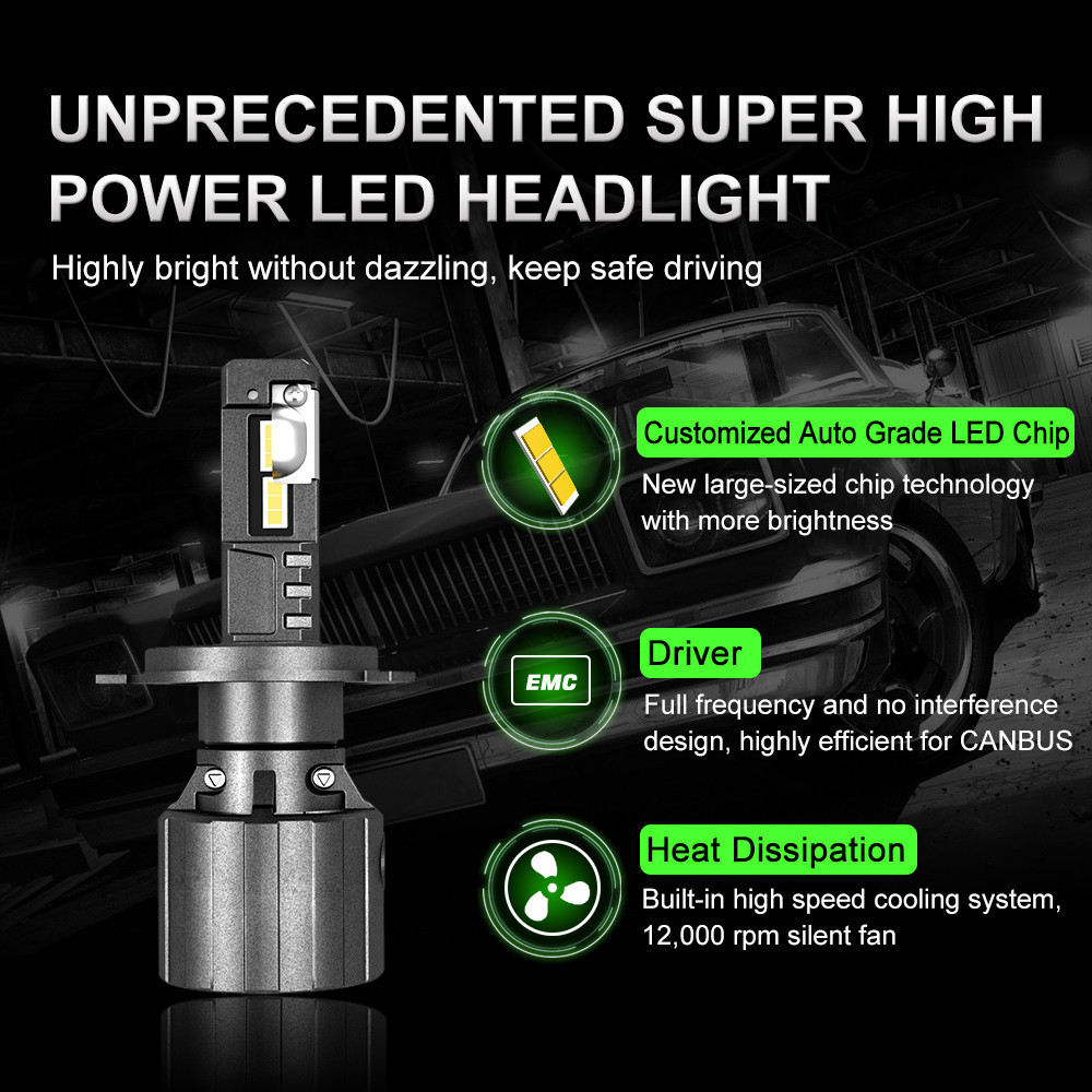 Powerful P19 H7 H11 H13 9004 9007 H4  h4 led headlight bulb for luz led automotive led bombillas