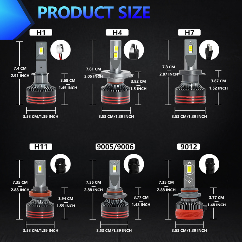 2023  high quality M8 PRO 65W LED headlight bulbs H4 H7 H11 9005 9006 12v auto lighting system