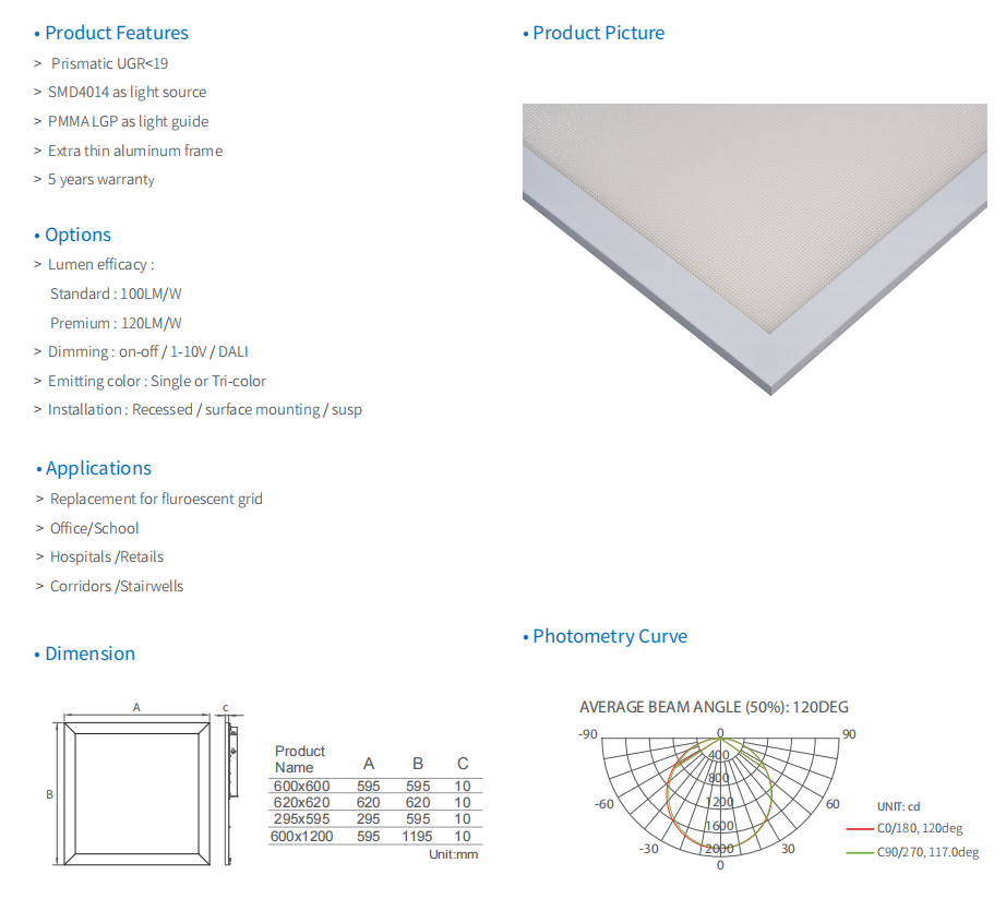 Low Glare Prismatic UGR<19 & TP(a) fire backlit led light panels for wall commercial panel light led panel 60x60 office light