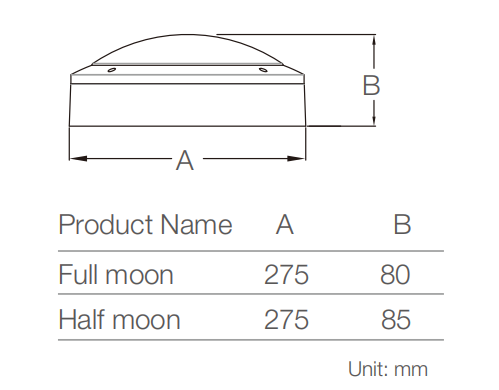 High quality aluminium housing 10W 18W IP65 LED bulkhead led light garden lights outdoor led wall pack with motion sensor