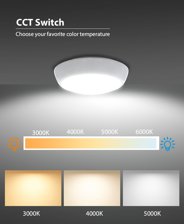 Toppo ce cb CCT Adjustable waterproof mod oyster wall pack ip65 emergency battery ceiling light garden lights outdoor wall light