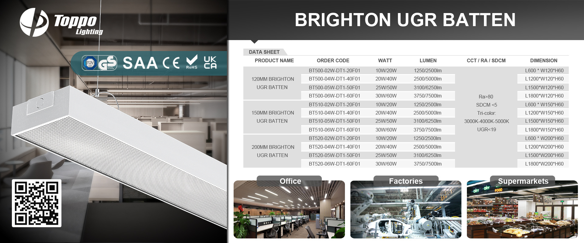 Toppo New launch brighton UGR 3000k-5000k 150/120/200mm ugr<19 4 ft linear batten lights led batten light commercial lighting