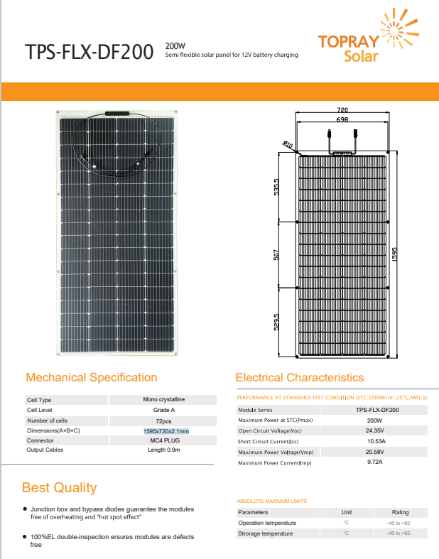 Flexible solar panel 100W 150W  200W 400W flex 18v panouri solare for 12v battery