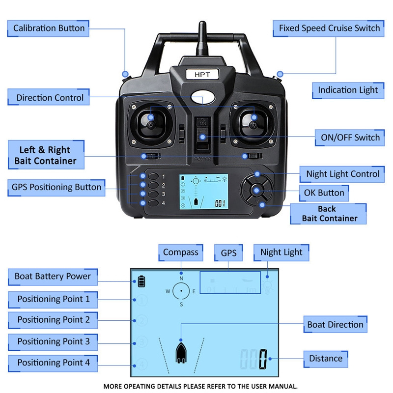 Top Right FBB1002 Bait Boat GPS Large Capacity 12000mAH Wireless Control GPS Fishing Bait Boat