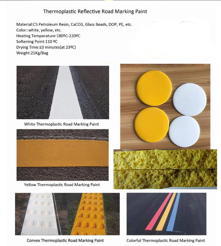 TOPROAD Thermoplastic Road Marking Paint Suppliers