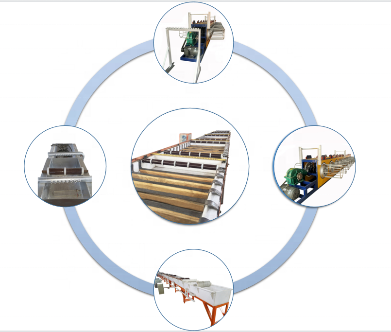 electro galvanized wire production line cold galvanizing machine