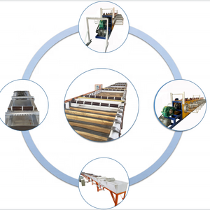 electro galvanized wire production line cold galvanizing machine