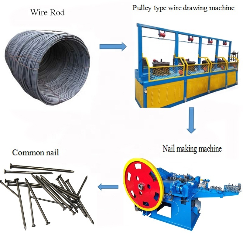 Golden supplier Chinese supplier Hot sale Full Automatic Wire Steel Concrete Nail Making Machine Price/Making Metal Nails