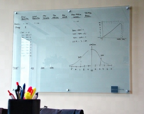 Magnetic tempered Glass Whiteboard Dry Erase Glass Writing Board for school education/office