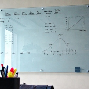 Magnetic tempered Glass Whiteboard Dry Erase Glass Writing Board for school education/office