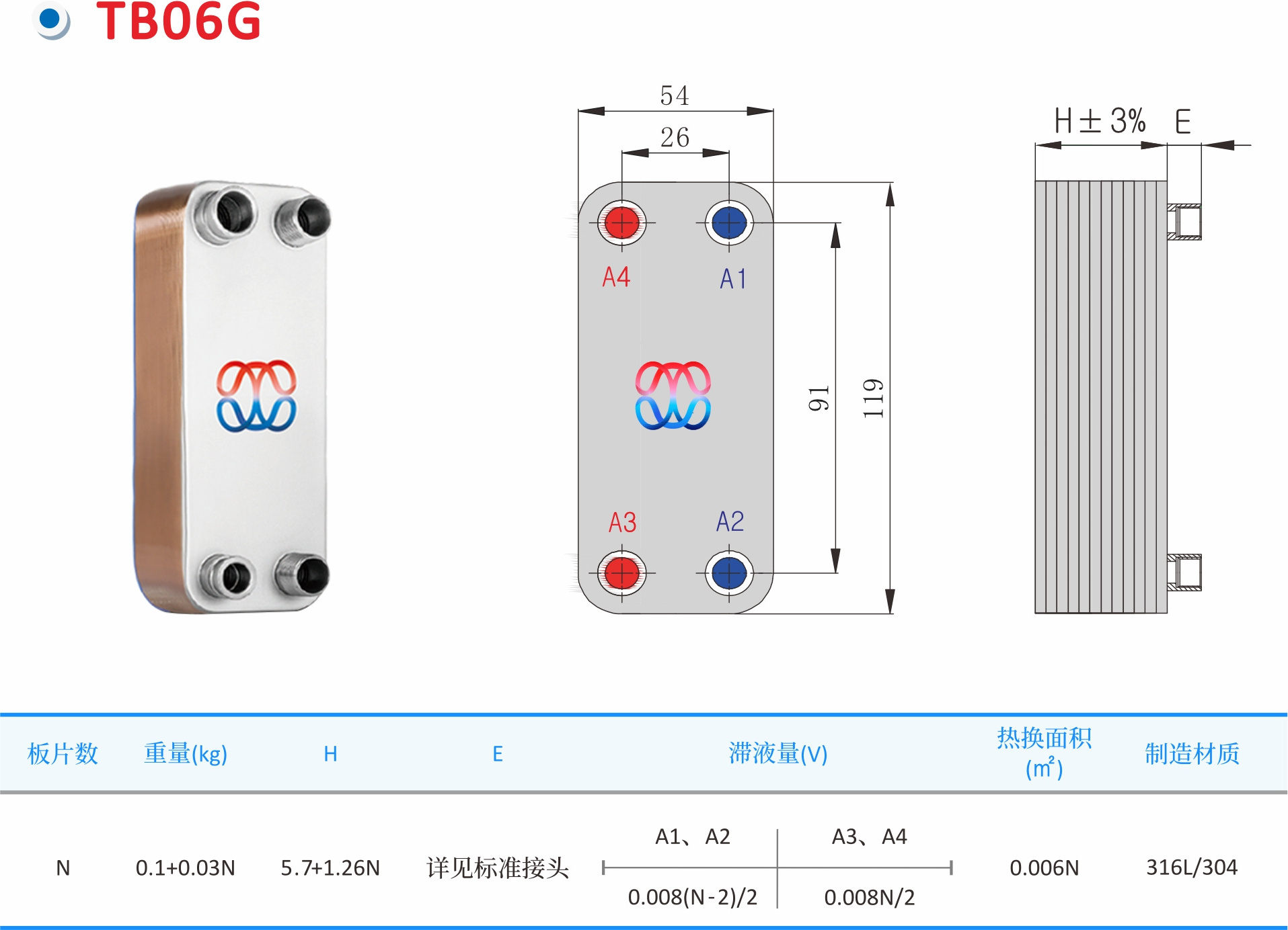 Customized Aluminium Plate Fin Heat Exchanger Copper Brazed Plate Heat Exchanger for Outdoor Wood Hot Water Heating