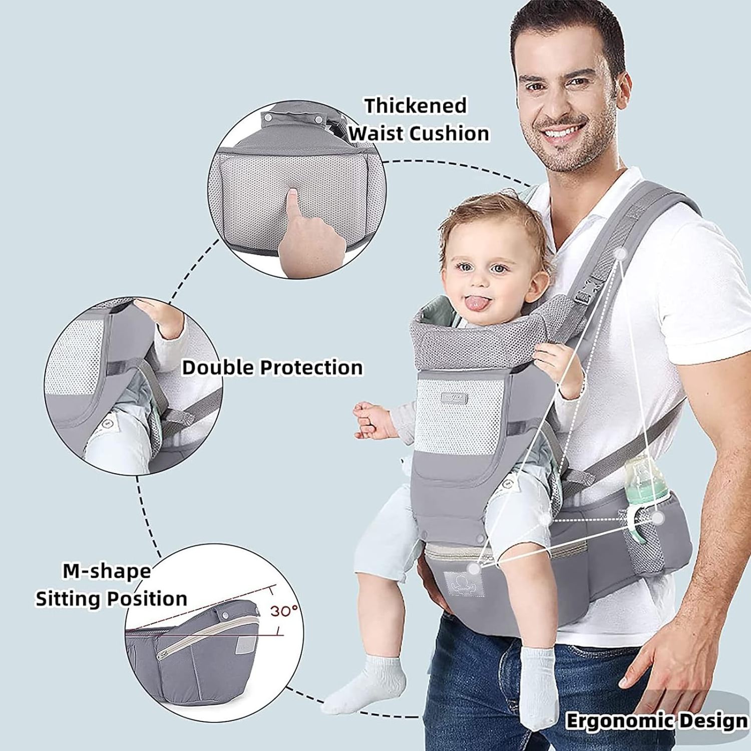 Baby Carrier Ergonomic Infant Carrier with Hip Seat Kangaroo Bag Soft Baby Carrier Newborn to Toddler 7-45lbs Front and Back