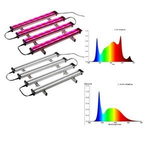 high quality full spectrum garden greenhouse led grow light intertek lighting lamp for plant growing