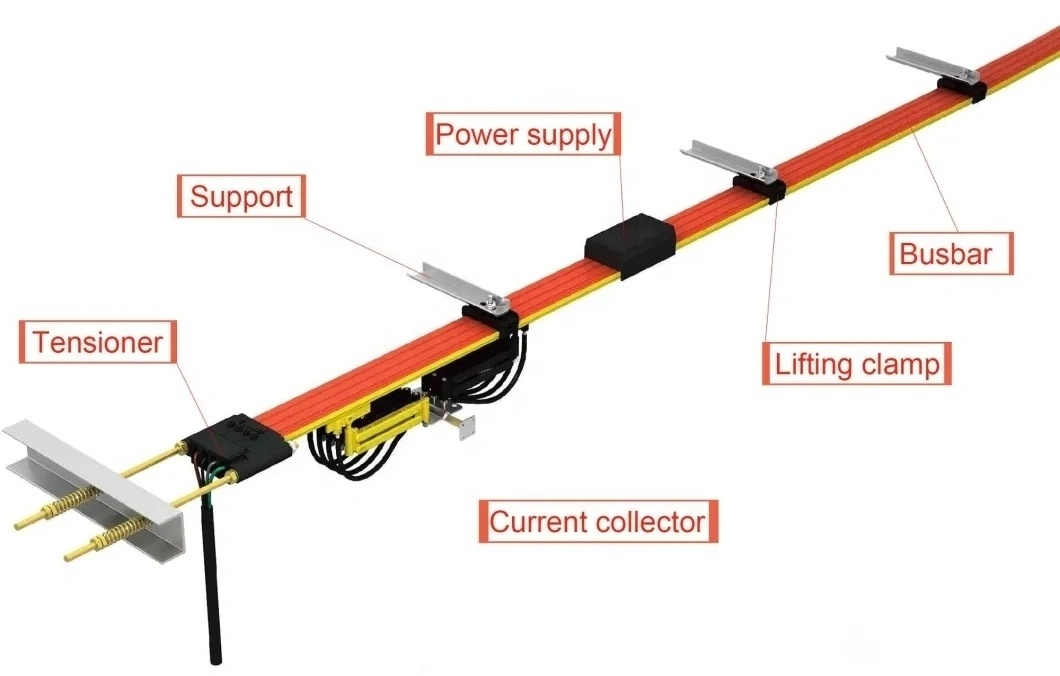 Power Supply Copper Electric Crane Conductor Copper Rails bus bar with Current Collector