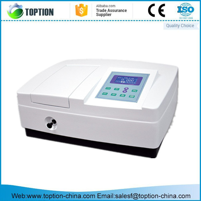 Portable UV/VIS spectrophotometer price