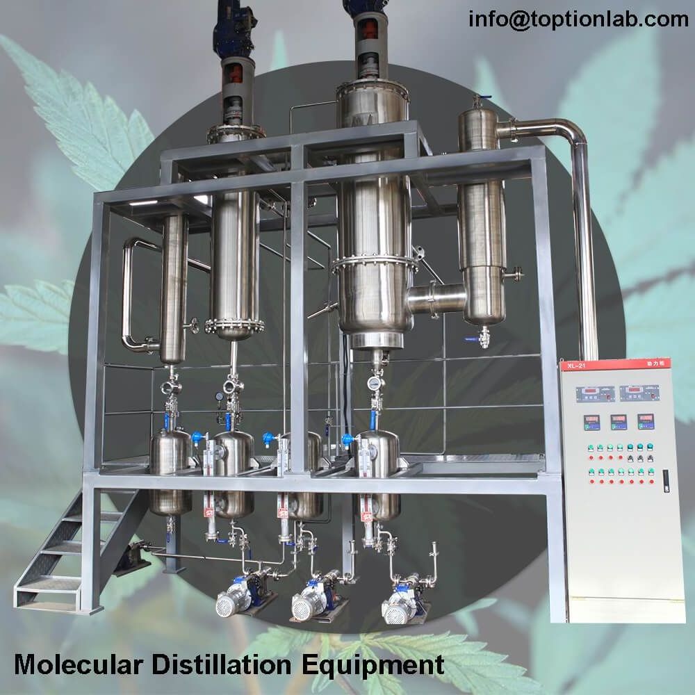 50~200L Wiped Film Evaporator Solvent Recovery Thin Film Evaporator