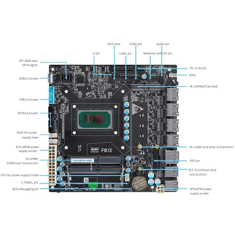 6 Bay NAS Motherboard 11th Gen i7 1165G7 i5 1135G7 i3 1115G4 4x i226 2.5G 6xSATA 2xM.2 NVMe PCIEx4 Mini ITX Firewall Board