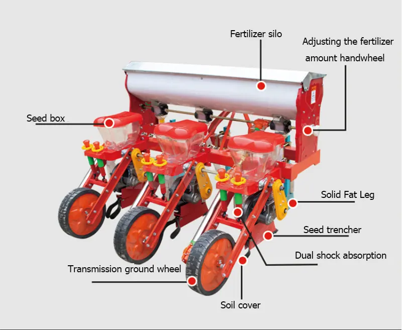 Multifunctional Corn Maize Seeder / Planter Machine Corn / Agricultural Corn Planter Farming Tools Equipment