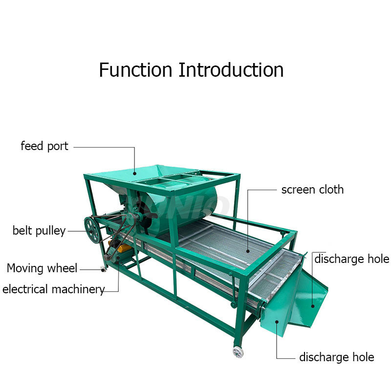 High Efficiency Hot Sale Sesame Beans Wheat Sunflower Seed Grain Cleaner Grain Cleaning Machine