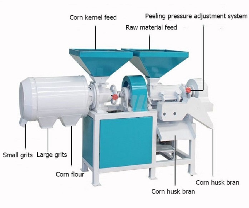 Hot Sales Malawi Grain Processing Machinery Corn Grits Making Machine Maize And Sorghum Milling Machines With Price