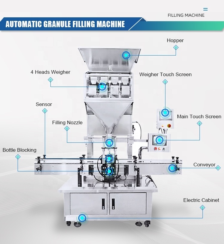 High-accuracy Filling System Automatic Granule Sugar Nut And Seed Counting Weighing Filling Machine