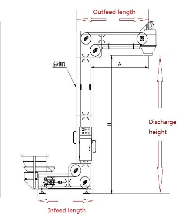 food conveying equipment Z bucket elevator belt conveyor screw conveyor incline conveyor