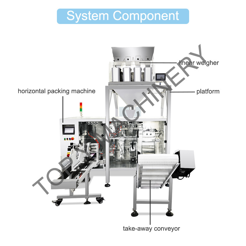 Automatic Horizontal Doypack Zipper Seal Stand Up Pouch Bag Fill Grain Granule 1kg Rice Sugar Food Packing Machine