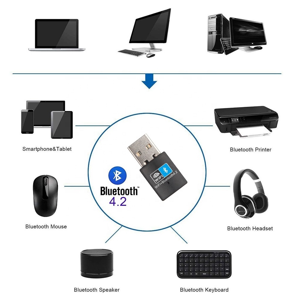 2 In 1 USB WIFI Bluetooth Adapter RTL8723DU 150Mbps USB Wireless LAN Card Bluetooth Adapter 4.2 for computer