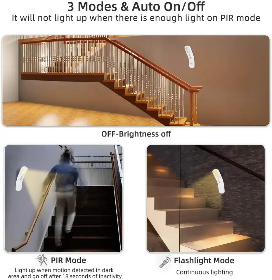 USB rechargeable fashionable motion sensor night light stick-on anywhere LED wall light for kids bedside stairs hallway bathroom