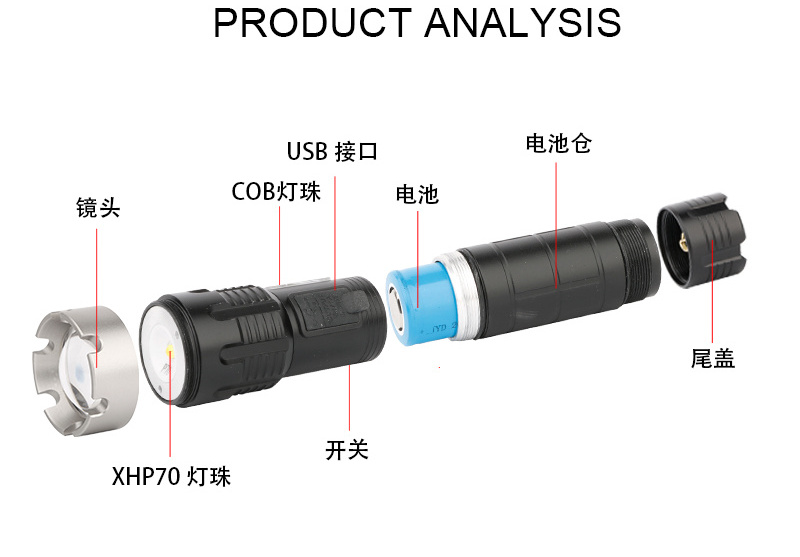 Powerful torch 1500 lumen flashlight waterproof  USB charging  flashlight multi function aluminum alloy  flashlight