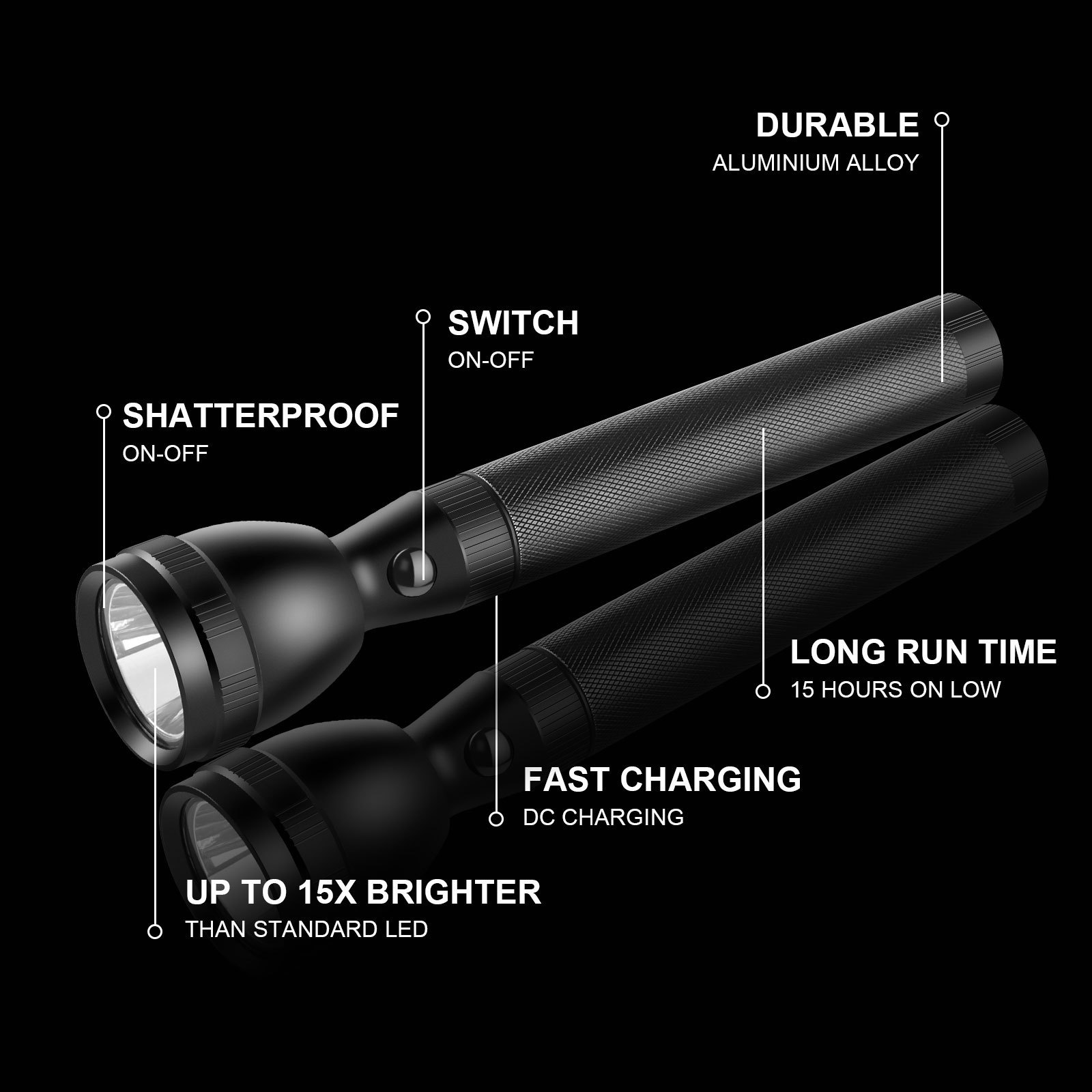 GALAXY BRIGHT High Lumens Flashlight Led Tactical Rechargeable Long Range Portable Torch Light Strong Emergency Flashlights