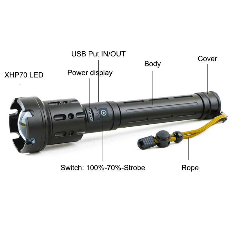 Hot Sale XHP70 Flashlight Hunting Led Tactical Flashlights 5000 Lumen Rechargeable lampe de poche USB Power Bank Torch Light