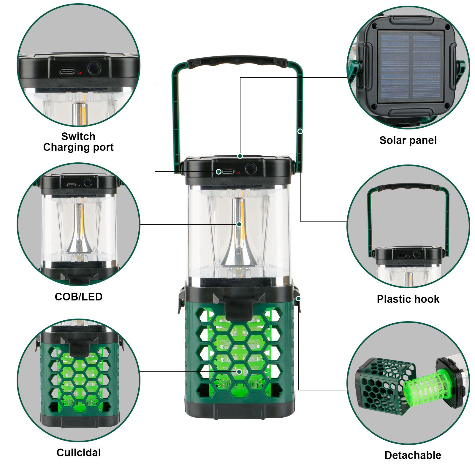 2000mAh Rechargeable Type-C charging tent camping solar lantern IP65 Waterproof portable culicidal lamps emergency lanterns