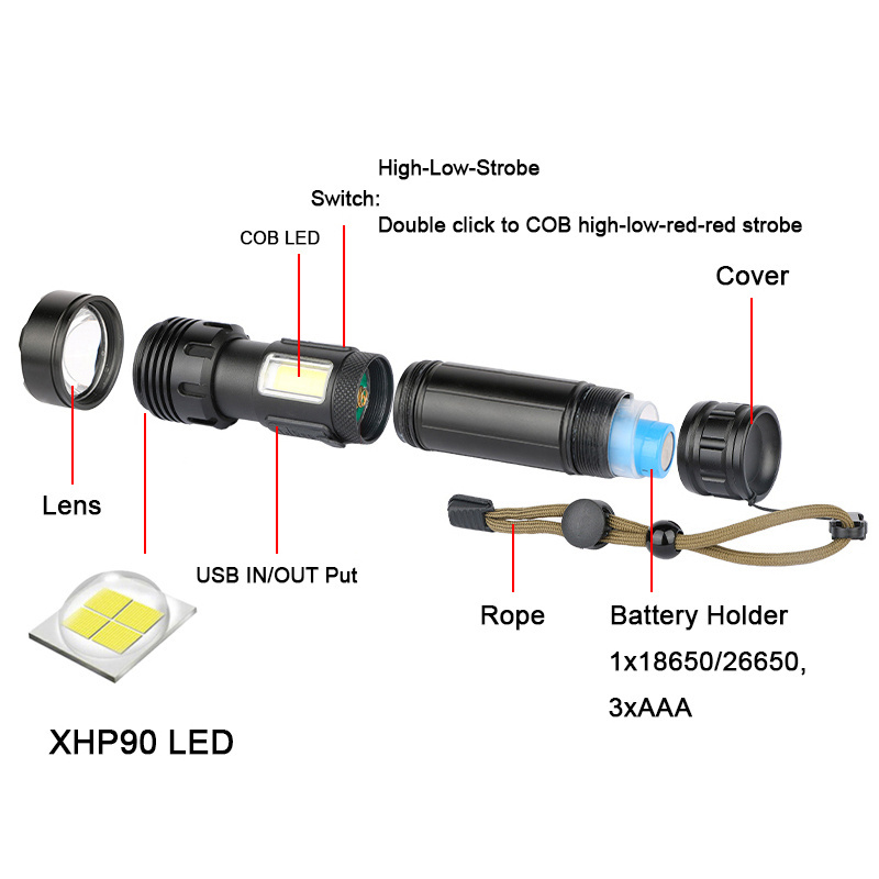 High Power USB Rechargeable XHP90.2 P160 Flashlight LED P90 Torch Light Zoom Power Bank COB Flashlights White Red Lighting