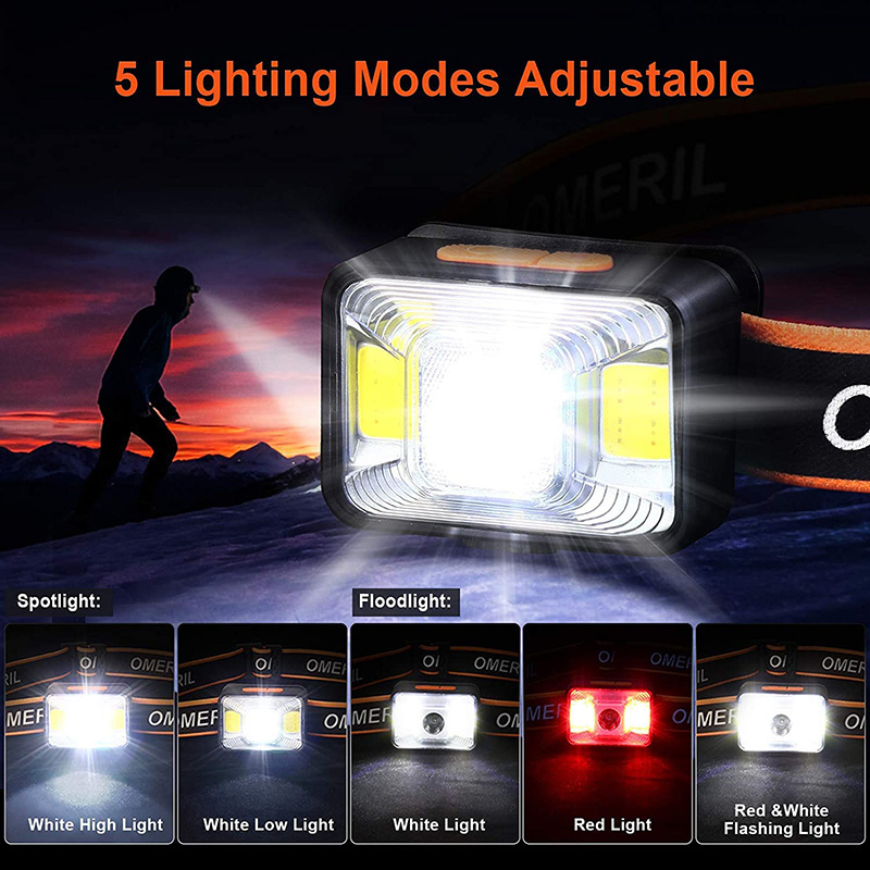 Waterproof USB Rechargeable Headlamp Mini LED Head Flashlight Torch Lights For Running Hiking Camping Fishing Headlight