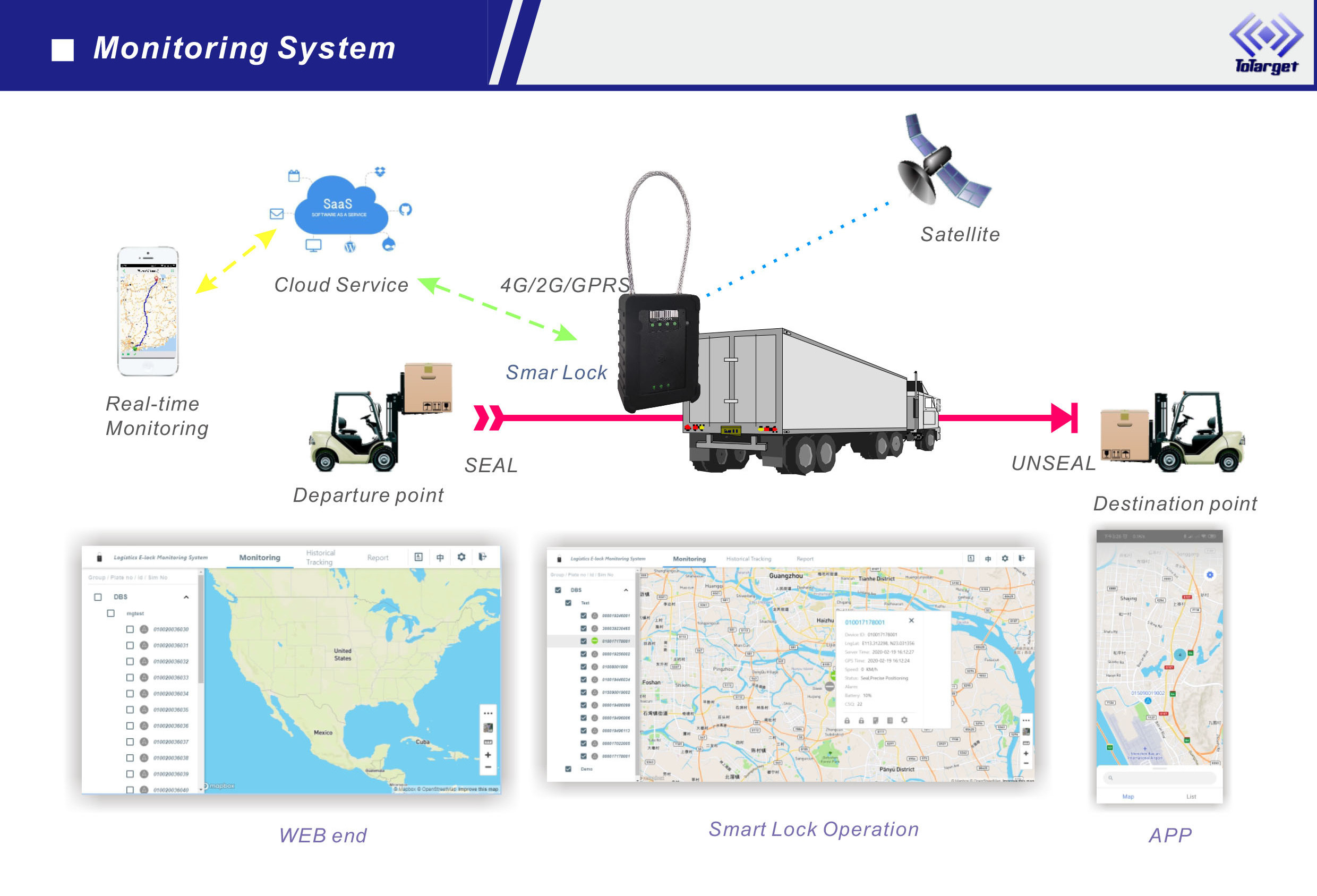 rfid gps electronic seal lock with nfc unlock container gps tracker with lock truck gps lock