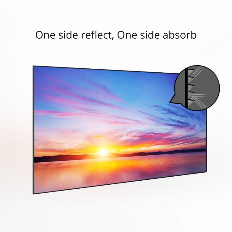 changhong CHIQ Low price of Brand Light Rejecting Screen Anti Light screen Ultra-thin for the projector laser projector