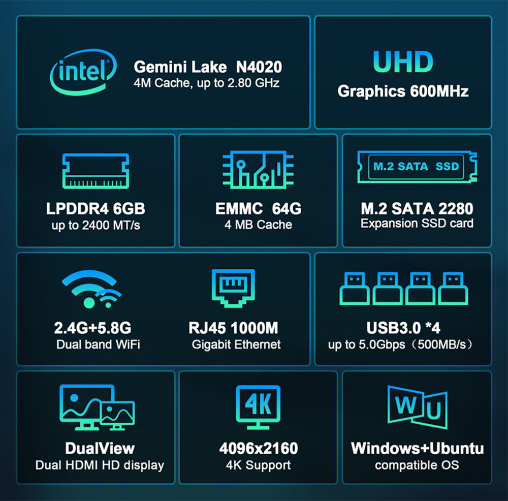 Touyinger OEM Business Mini PC Intel Core N4020 Win 11 Dual Core Factory Direct Cheap Small Desktop Computer