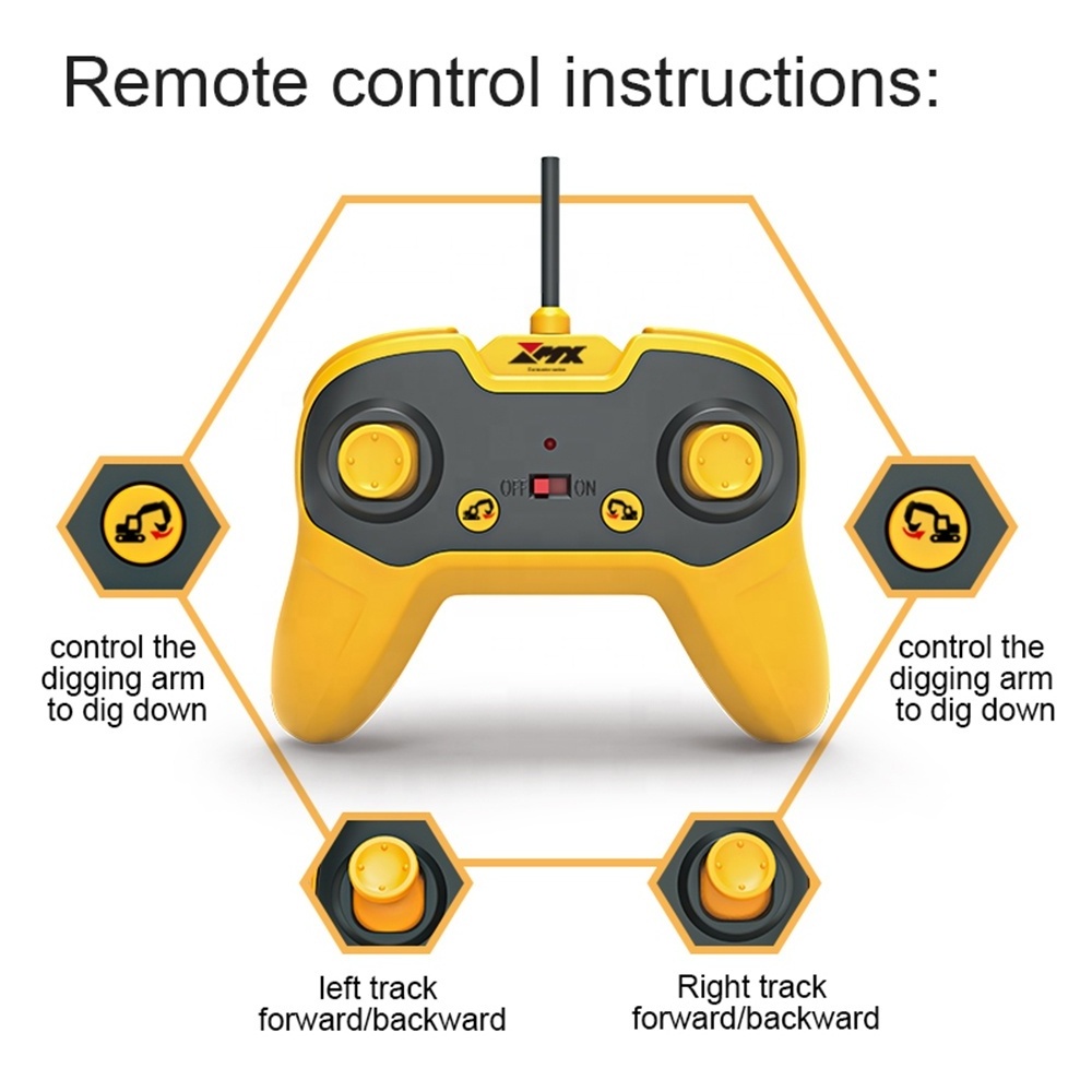 HW 5 channel Wholesale 1:48 scale Construction excavator model remote control rc truck for kids