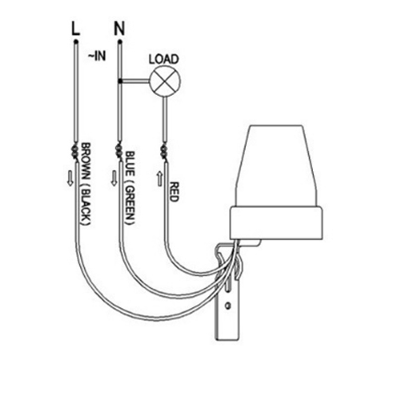 Good price Adjustable Photoelectric sensor light switch AC 220V Light control sensor automatic photocell switch for lamps