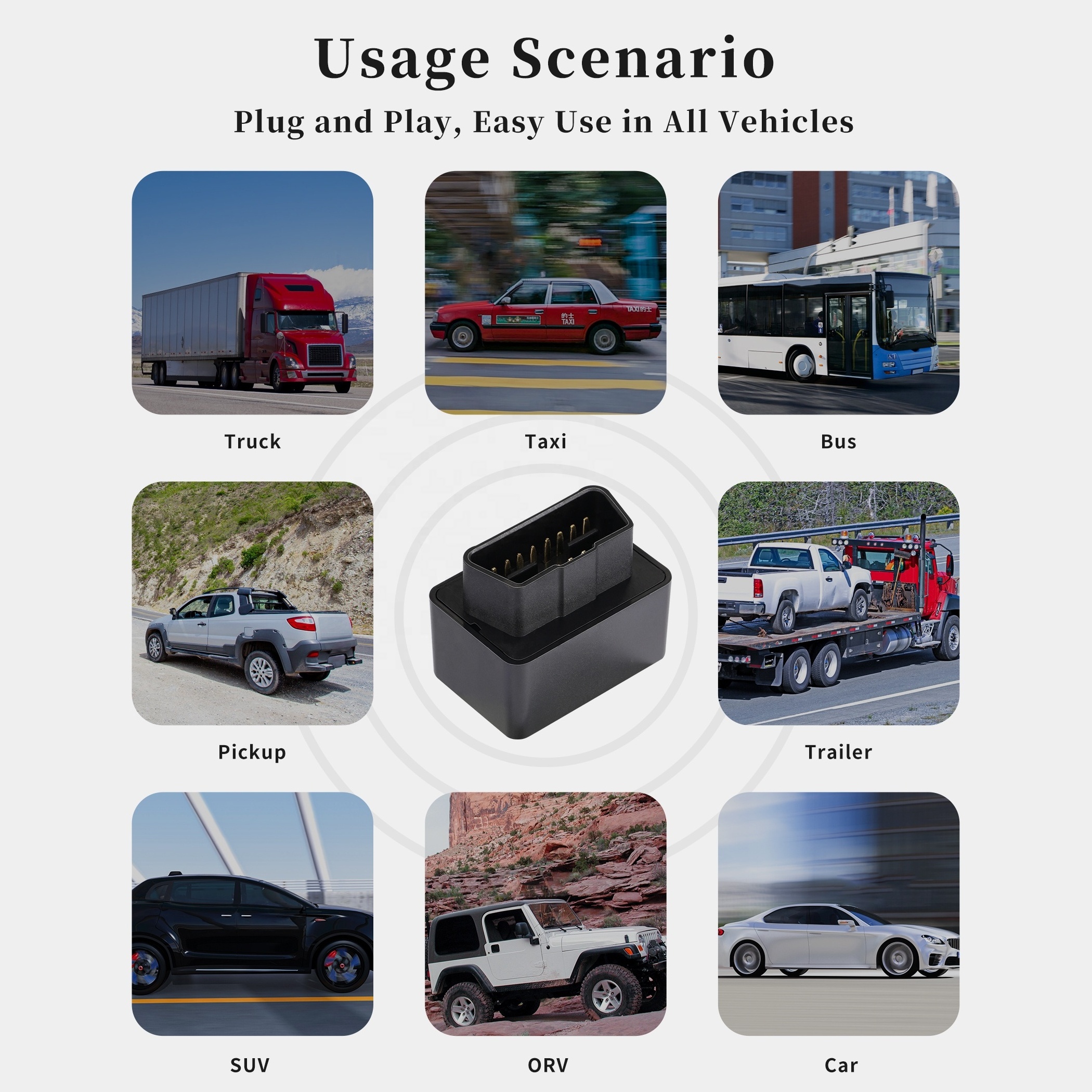 4G 2G OBD OBDII Car GPS Tracker Locator Realtime Tracking Device No Subscription Fee Fleet Management With Google Map