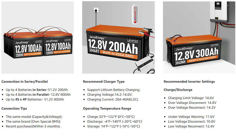 US Stock 12.8V lithium ion battery 12V 24v Lifepo4 Battery 100Ah 200Ah 300AH Lifepo4 Battery Pack 48V 51.2V Home storage Energy