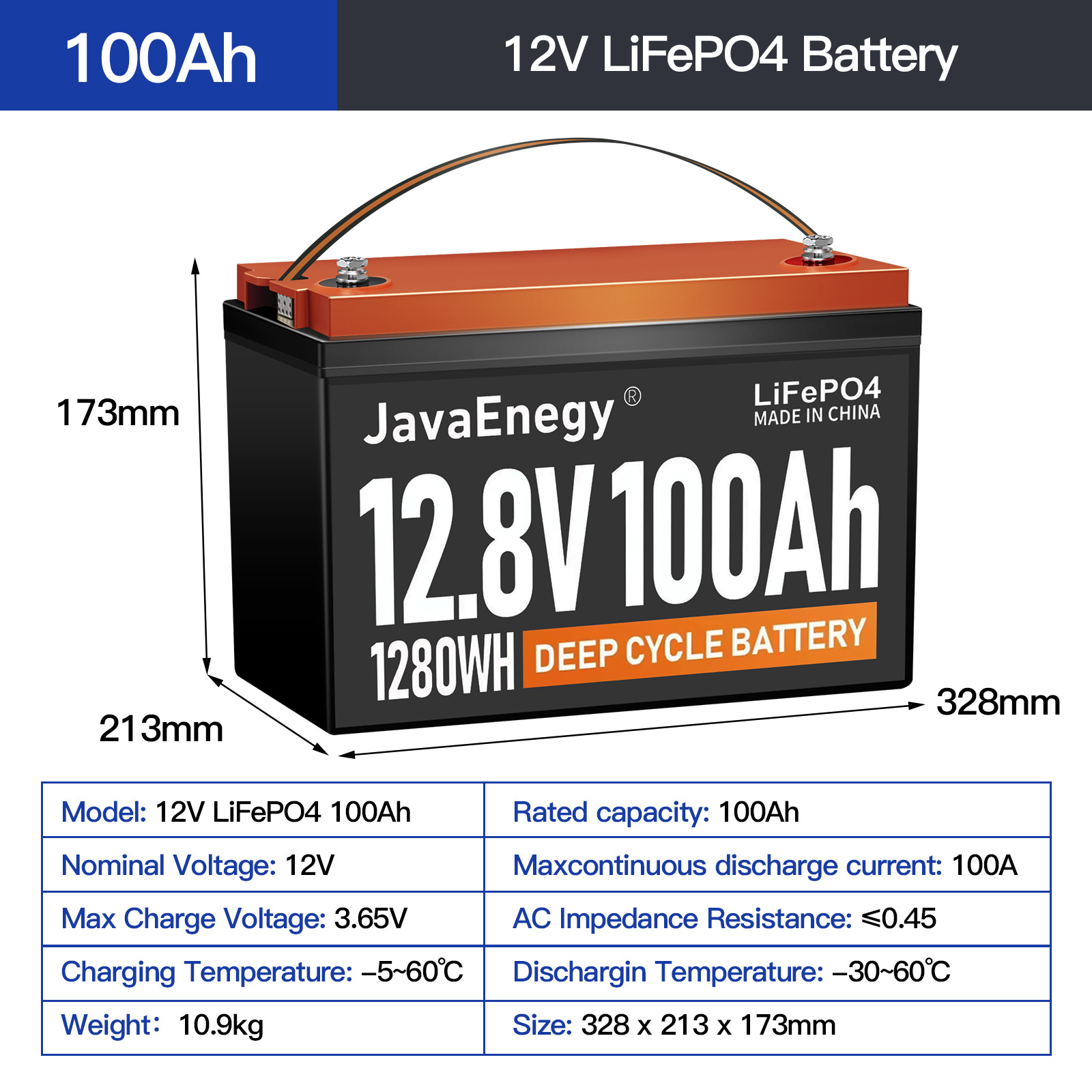 US Stock 12.8V lithium ion battery 12V 24v Lifepo4 Battery 100Ah 200Ah 300AH Lifepo4 Battery Pack 48V 51.2V Home storage Energy