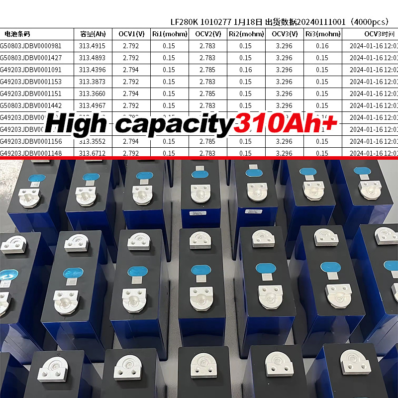 Double holes 310AH lifepo4 battery cell 3.2v 280ah 300ah lifepo4 akku single hole EU USA Stock for 48V 52V 300AH lithium battery