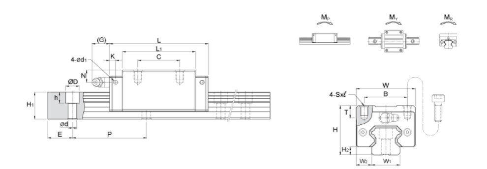 PMI linear guide bearing MSA15S linear rail block MSA20S MSA25S MSA30S MSA35S MSA45S MSA55S MSA65S